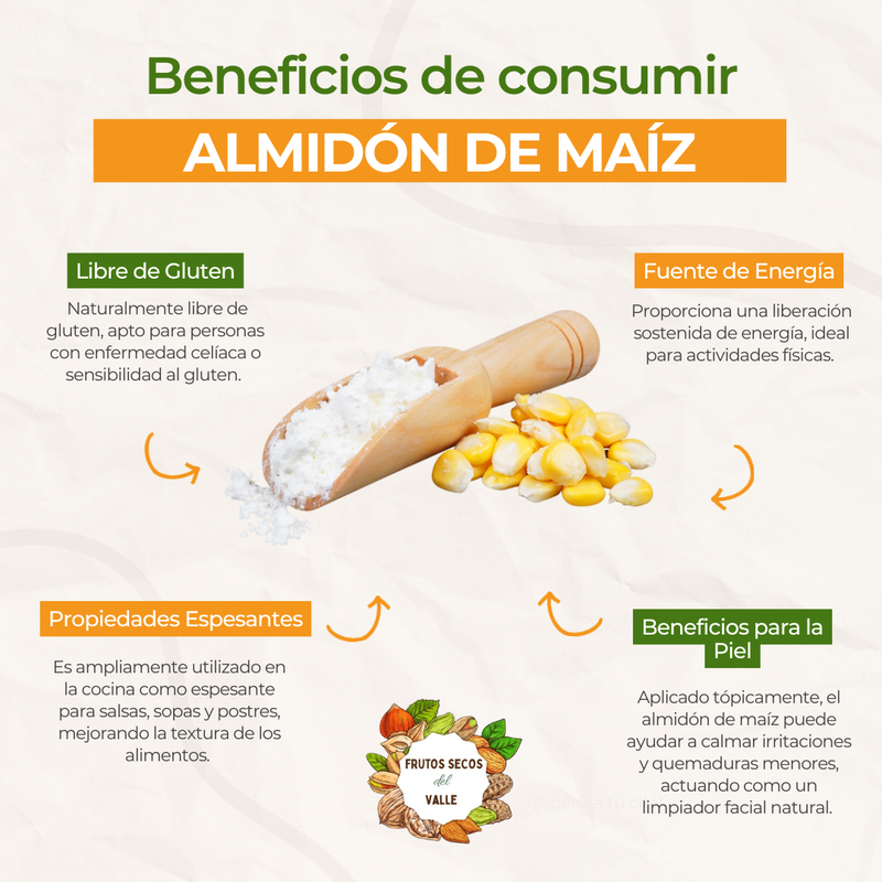 Almidón de Maíz (Maizena) - Imagen 2