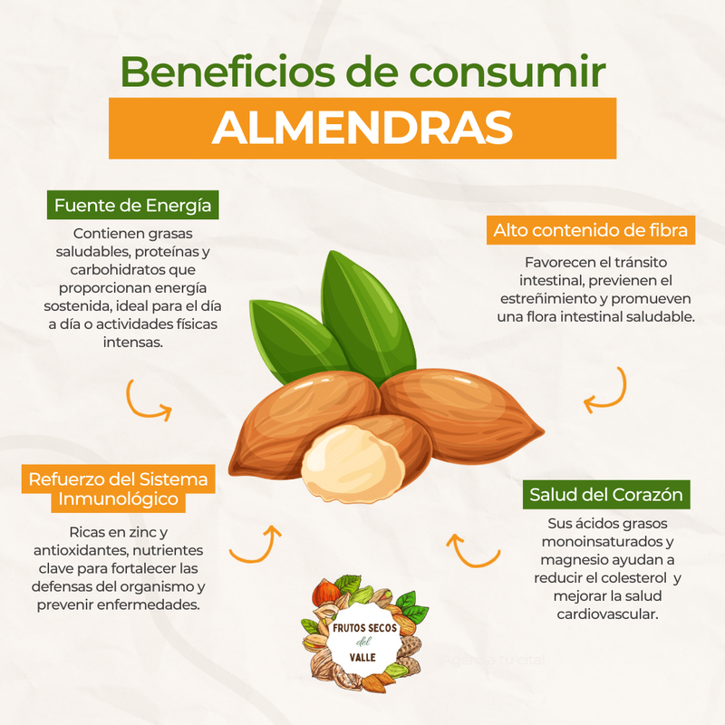 Almendra Tostada - Imagen 2