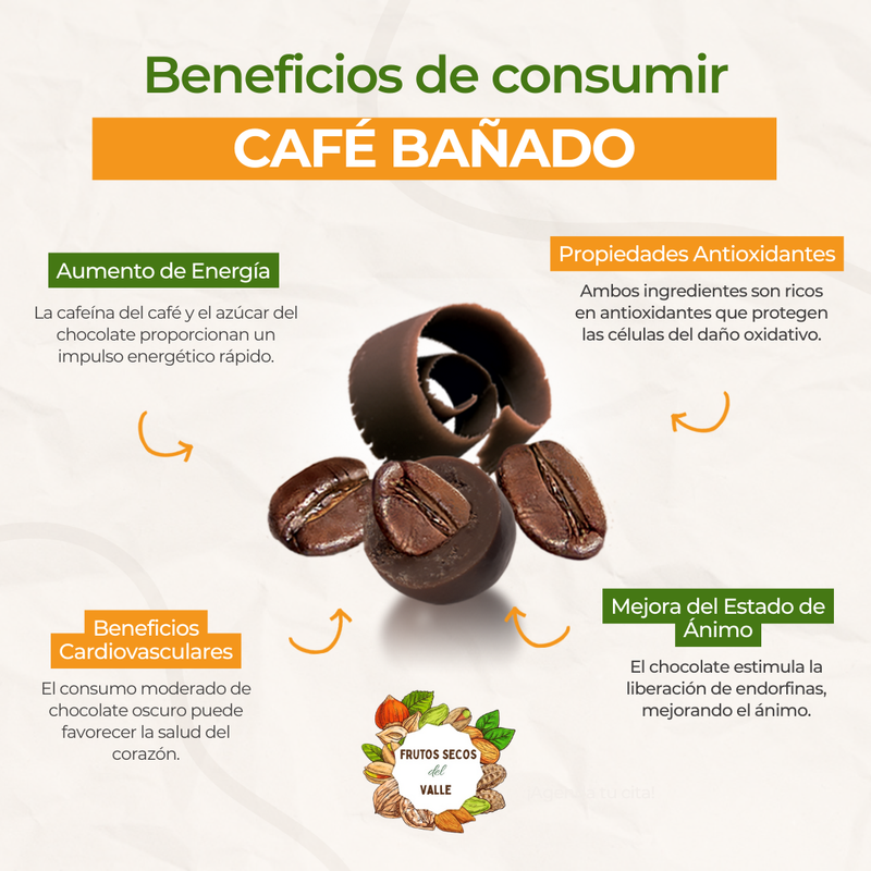 Café Bañado en Chocolate - Imagen 2