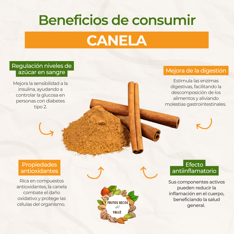 Canela en Polvo - Imagen 2