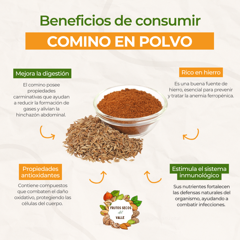 Comino en Polvo - Imagen 2