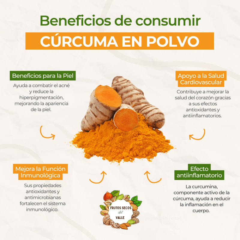 Cúrcuma en Polvo - Imagen 2