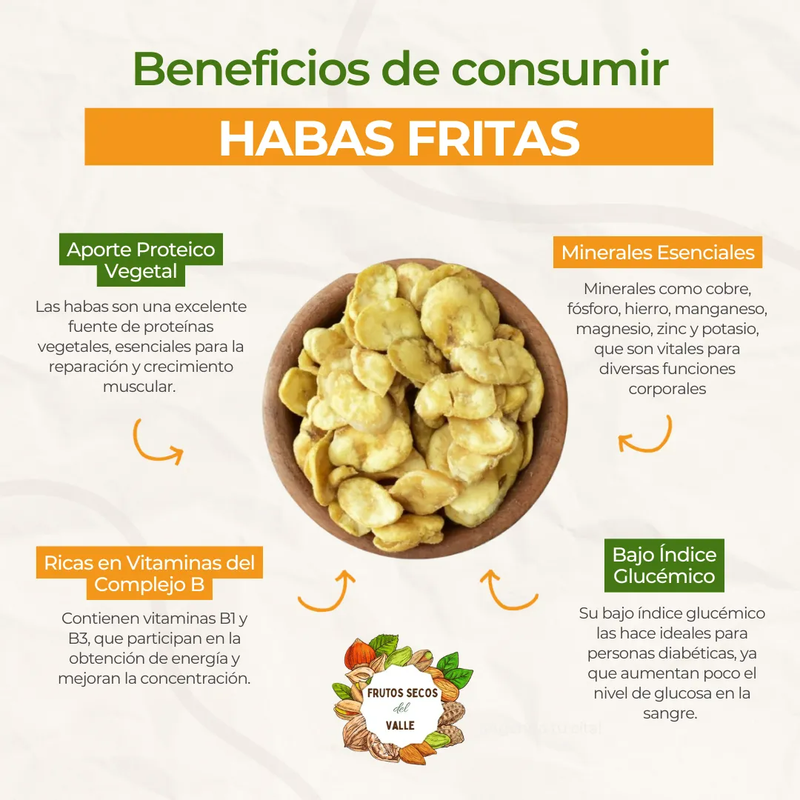 Habas Fritas Sal de Mar - Imagen 2