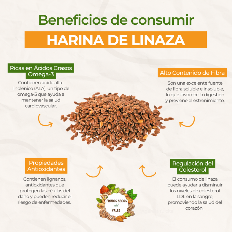 Harina de Linaza - Imagen 2