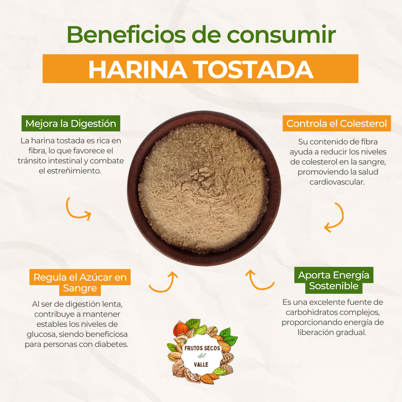 Harina Tostada - Imagen 2
