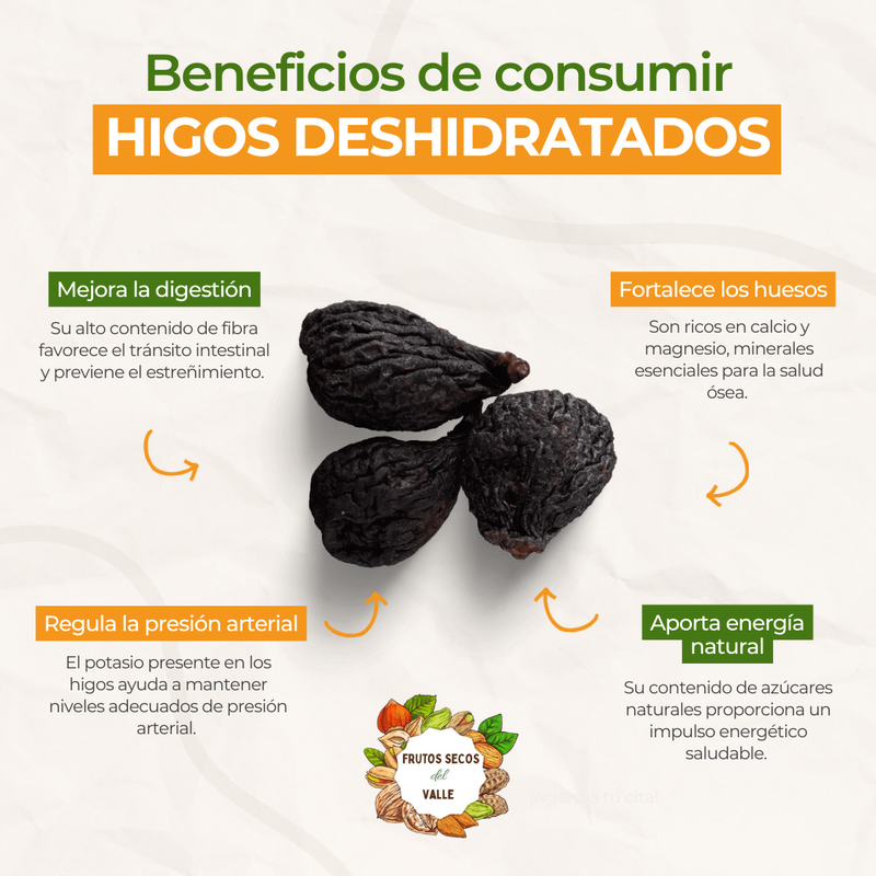 Higos Deshidratados - Imagen 2