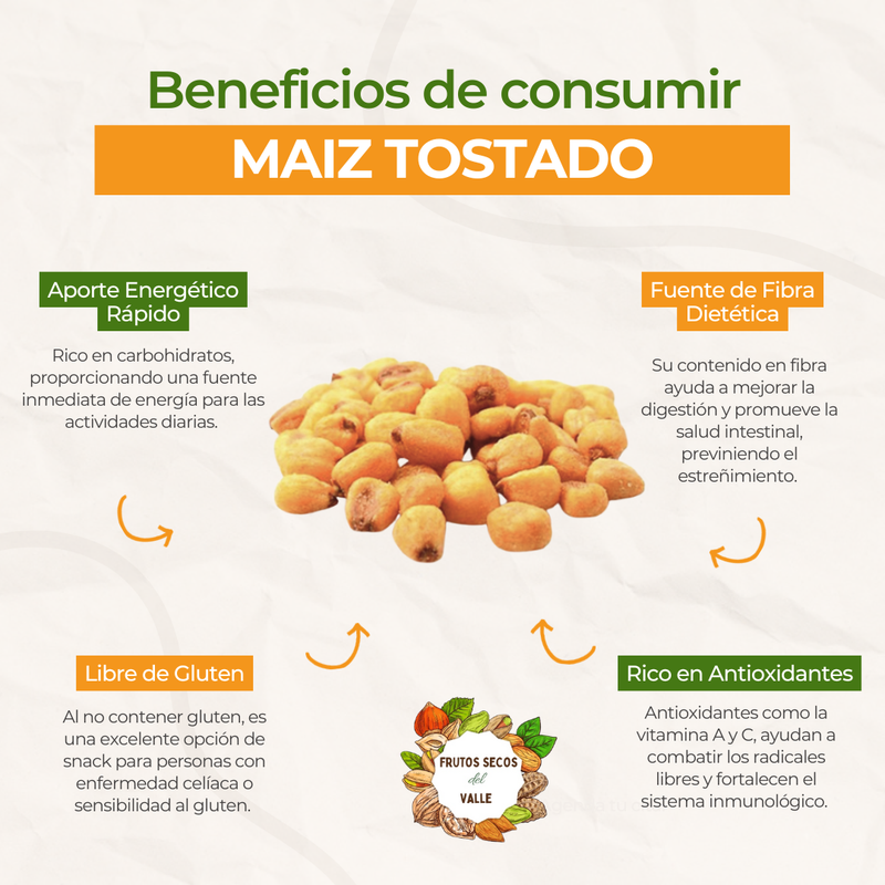 Maíz Español Mostaza Miel - Imagen 2