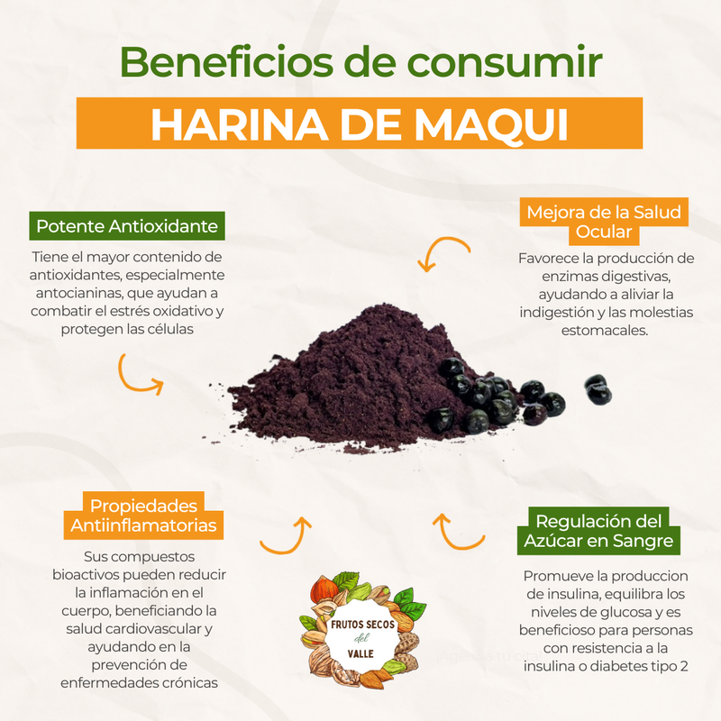 Harina de Maqui - Imagen 2