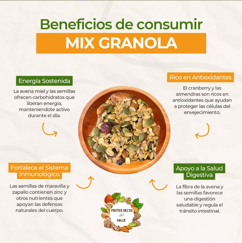 Mix Granola - Imagen 2