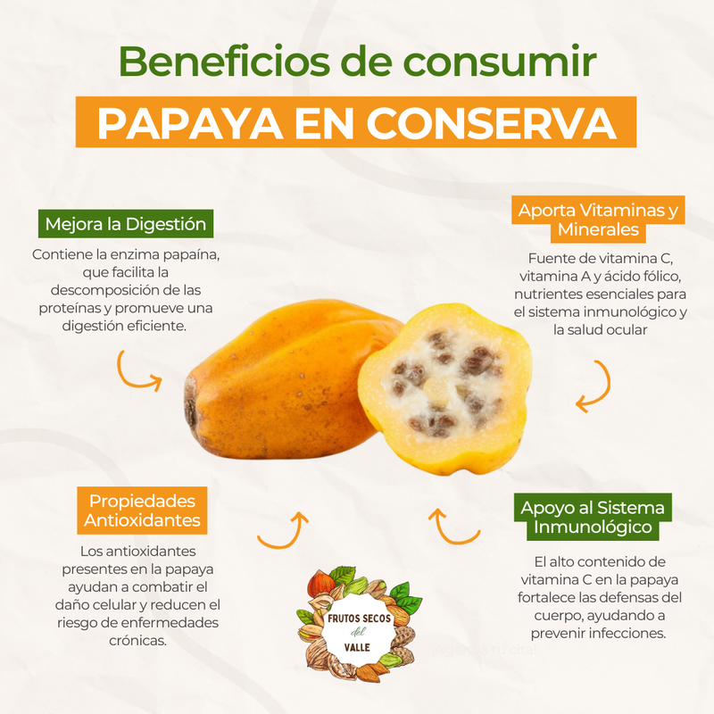 Papayas al jugo Frasco - Imagen 2