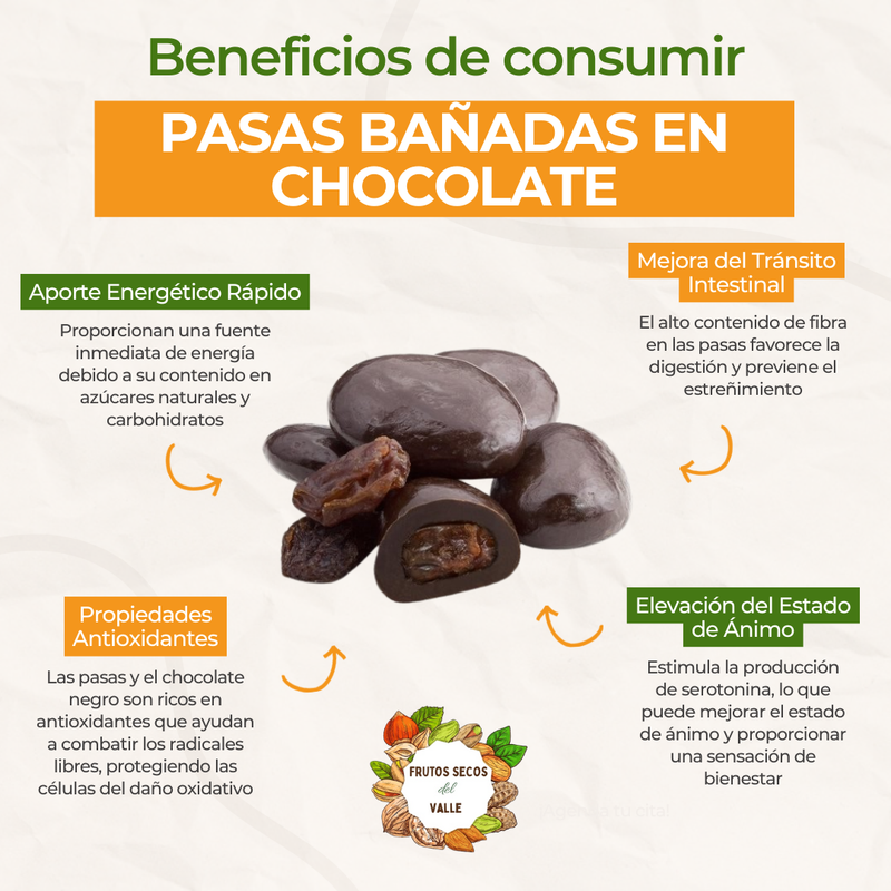 Pasas Bañadas en Chocolate - Imagen 2