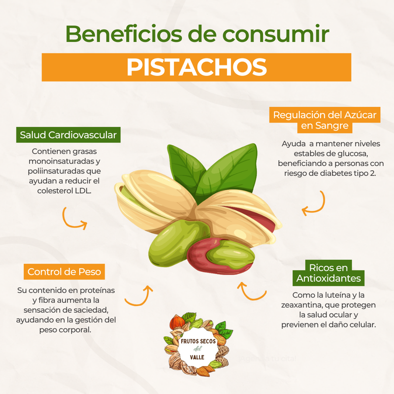 Pistacho Sin Sal - Imagen 2