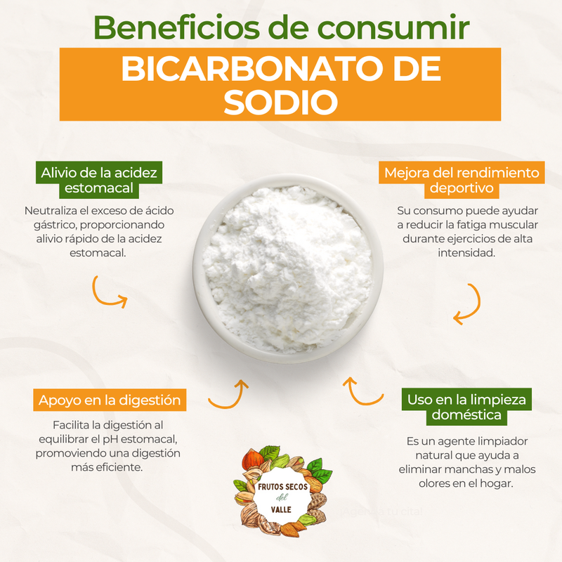 Bicarbonato de Sodio - Imagen 2