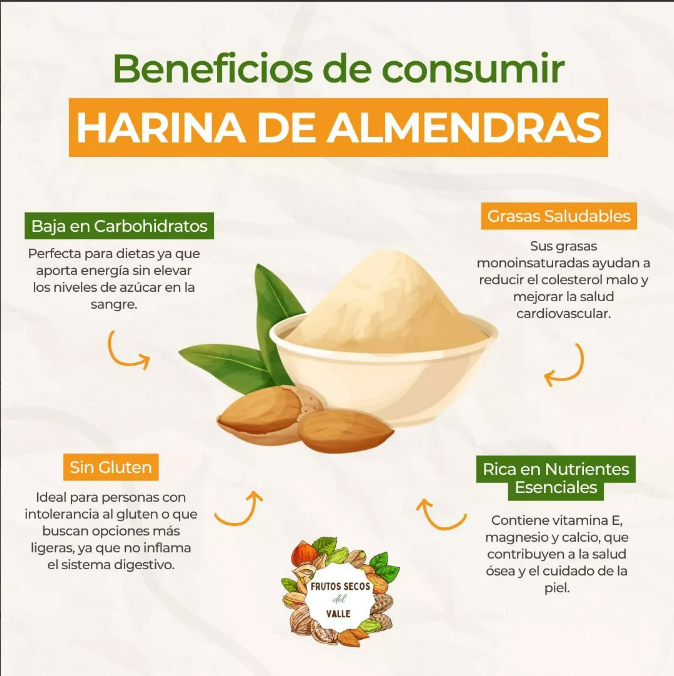 Harina de Almendra Con Piel - Imagen 2